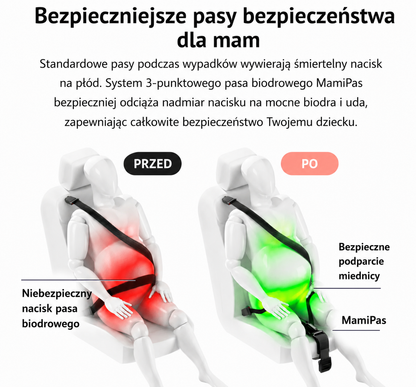 Pas bezpieczeństwa dla kobiet w ciąży